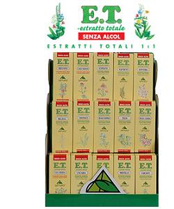 RIBES NERO ESTRATTO T 30 ML - Farmacia Castello Srl