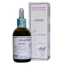 ANISEI CIRCOLATUM 50 ML - Farmacia Castello Srl