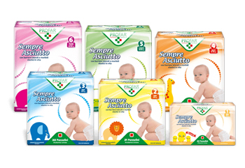 SEMPRE ASCIUTTO MIDI TAGLIA 3 4/9KG 20 PEZZI PROFAR - Farmacia Castello Srl