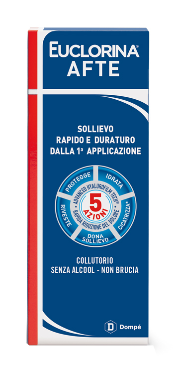 EUCLORINA AFTE COLLUTORIO 120 ML - Farmacia Castello Srl