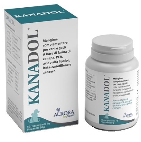 KANADOL 50 COMPRESSE - Farmacia Castello Srl
